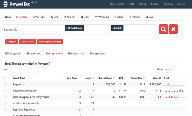 keyword keg tool
